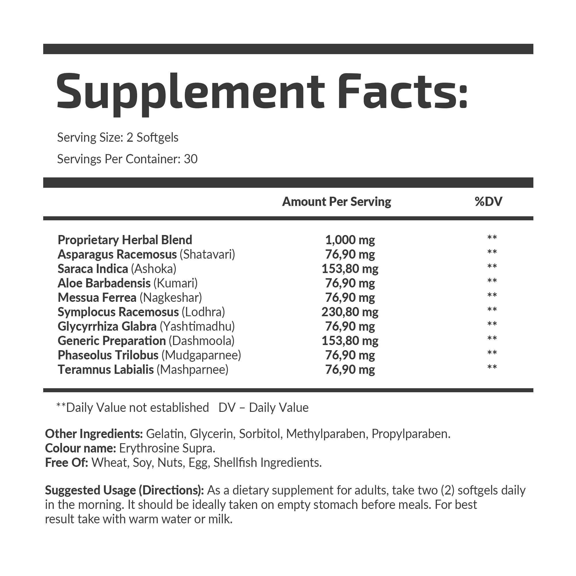 Women's Health